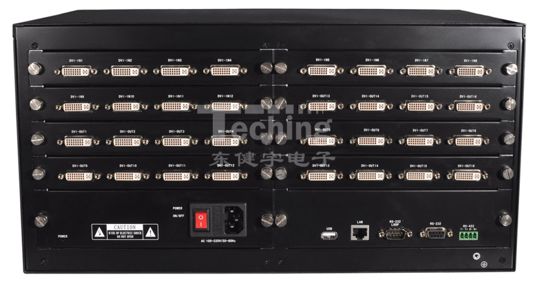 TEC8020-DVI16X8 
PI: