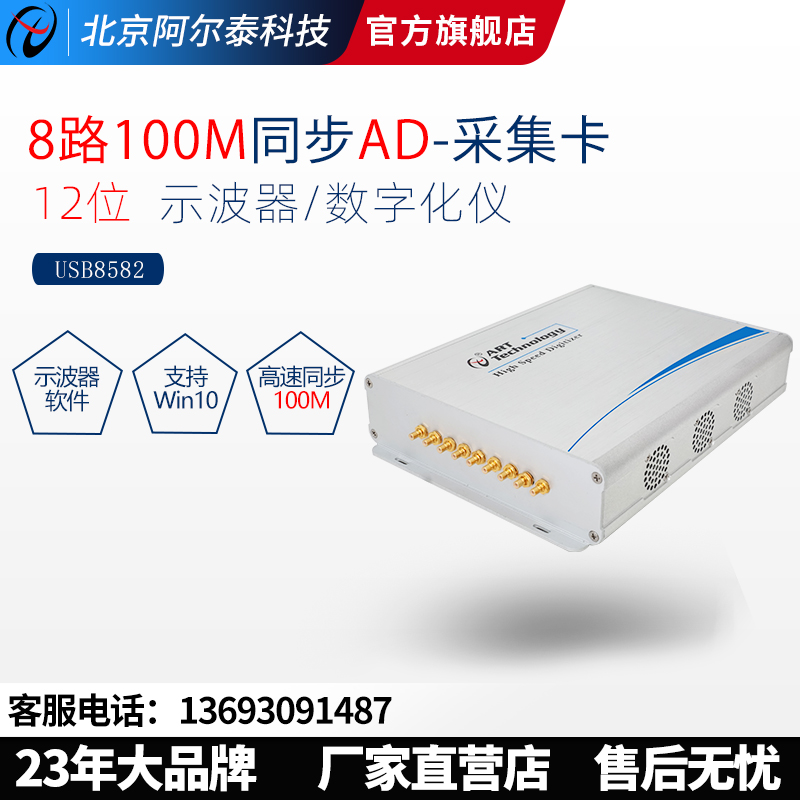 ̩ƼUSB8582ADɼ8·ͬģMɼ 
PI: