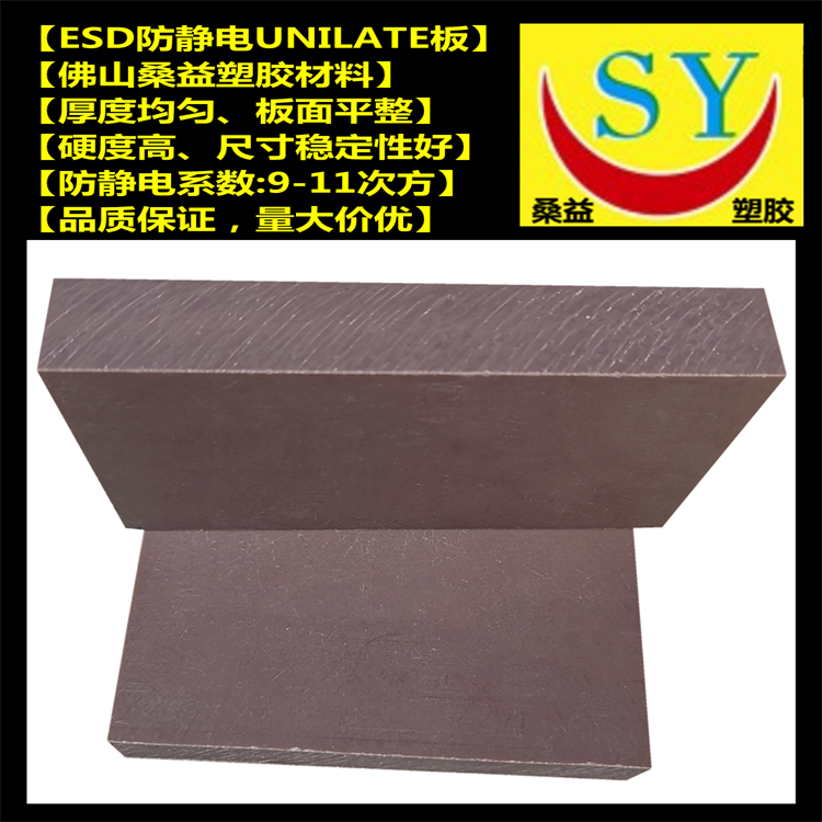 Rذ壬SCRذ壬oUNILATE 
PI: