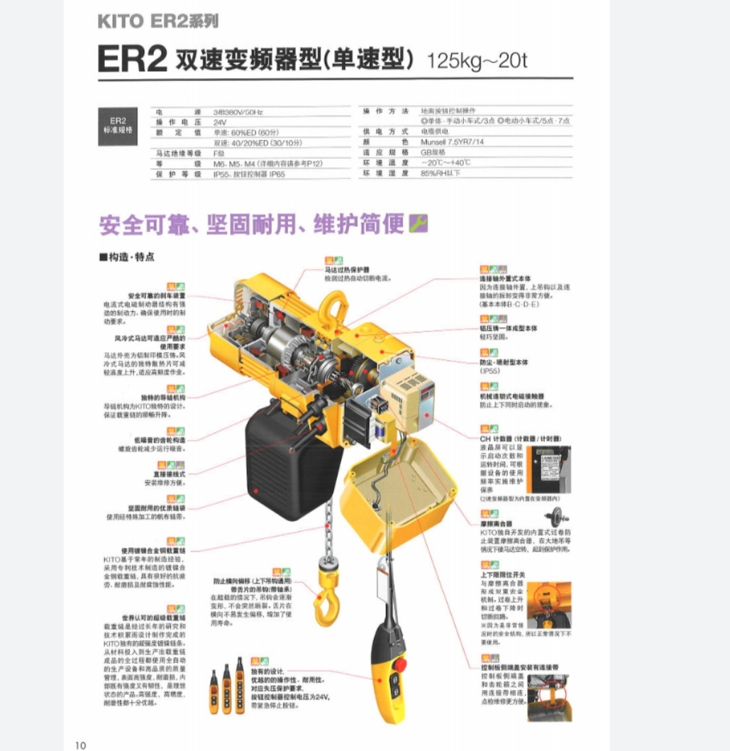 KITO ER2ϵ ER2p׃l()125kg~20t늄ӺJ 
P(gun)I: