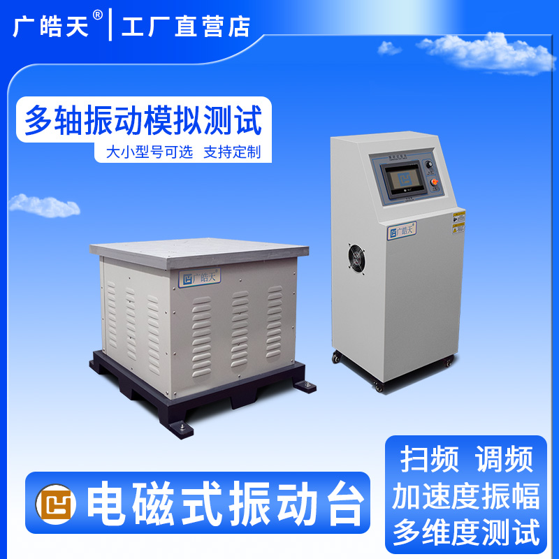 ܇l늴_AEC-Q200(bio)(zhn) 
P(gun)I: