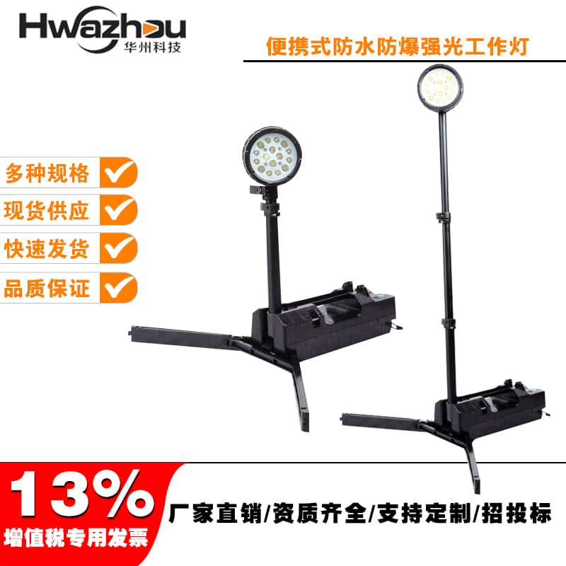 FW6117 
PI: