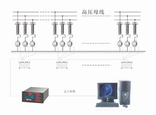 ھ(xin)O(jin)y(c)h(yun)ϵy(tng) 
P(gun)I:2019-09-26