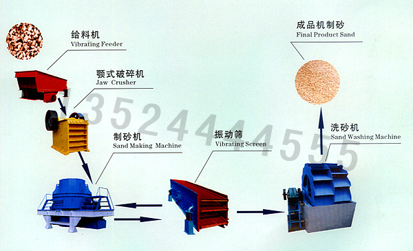 rɰa(chn)(xin)/ɳa(chn)(xin)/ʯʯɰC(j) 
P(gun)I:2010-04-30