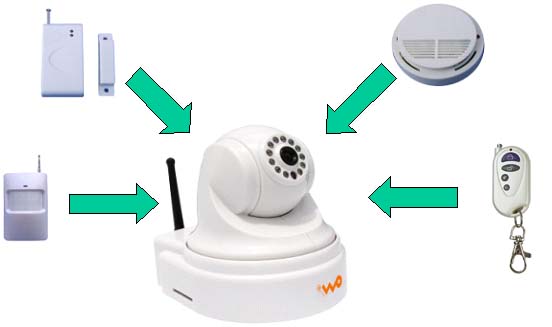 3GI(bo) 3Gȼ?x)?bo) 3Go(bo)3G˵ĺ(xing)Ŀ 
P(gun)I: