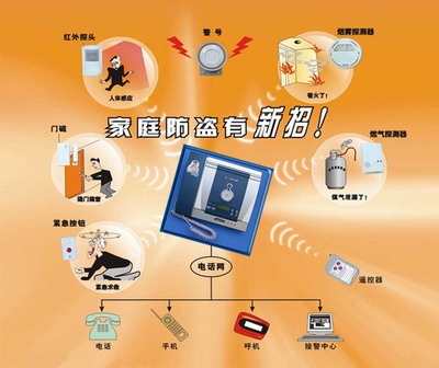 (lin)W(wng)ϵy(tng)䁵ıo 
PI: