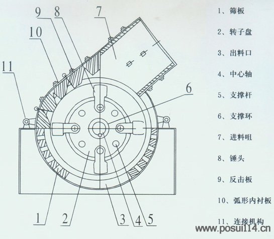 NʽCY(ji)(gu)D h(hun)NʽCr CS 
P(gun)I:2010-12-04