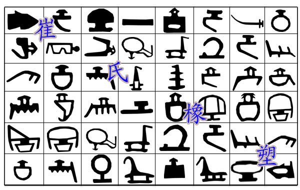 XT(mn)ܷlzT(mn)ܷl 
P(gun)I: