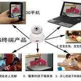 ͨ3G3GҕlIW 
PI: