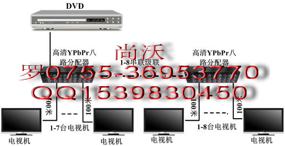 HDMI1M2ҕl 
PI:2011-04-13