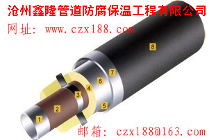 (yng)䓱ع 䓱䓹 ӱ䓱䓹ܵăr 
P(gun)I: