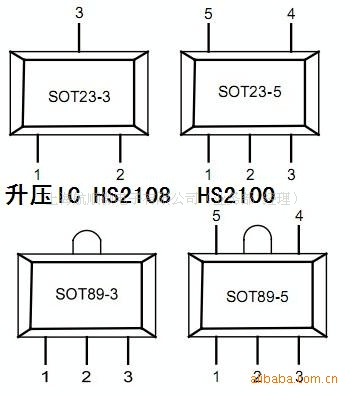 Ϻ΢޹˾HS2108 SOT23-3 13321965338gӭ(li)늣 
P(gun)I: