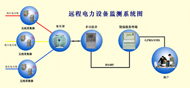 `b  麣ɭ 0756-8661708 
P(gun)I: