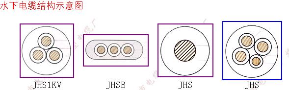 ˮ|ˮܛ|JHS JHSPˮ늙C| 
PI: