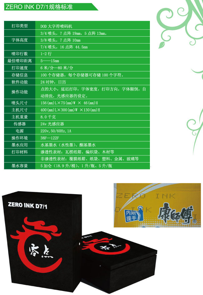 ZERO INK D7/1ʳƷaC 
PI:2012-12-13