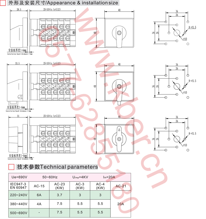 RCS2ϵfDQ_P 
PI: