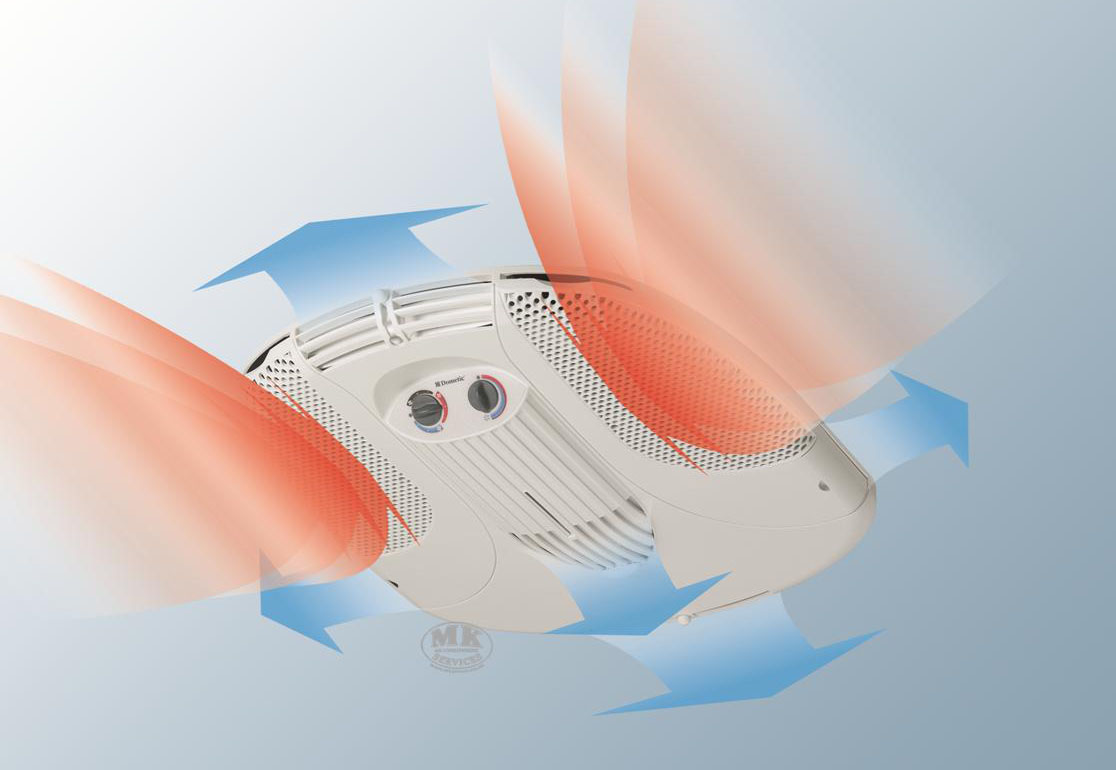 DOMETIC_܇طN܇ÿ{ 
PI: