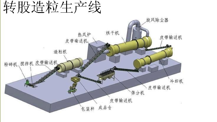 P(gun)עһعЙCD(zhun)a(chn)ˇP(gun)עʯ 
P(gun)I: