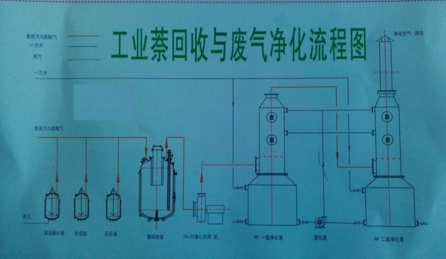 hO䡾гɡIcβ/ 
PI: