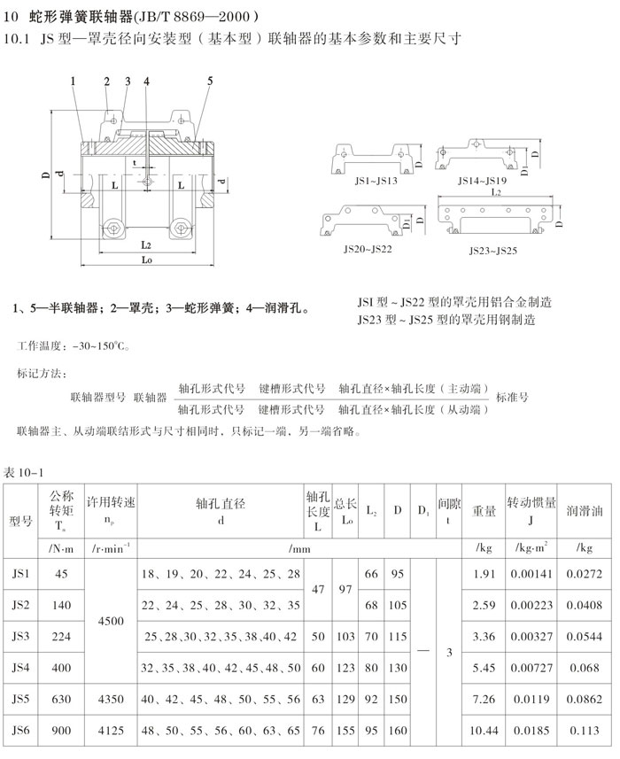 TJS--֚bΏ(lin)SSֱN|(zh)(yu)r(ji) 
P(gun)I: