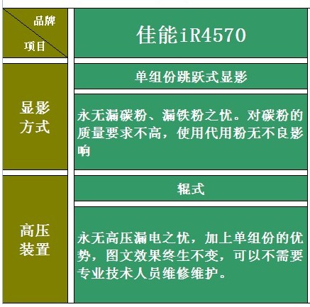 IBT徉^ɽƷƏӡCΩkOUx 
PI: