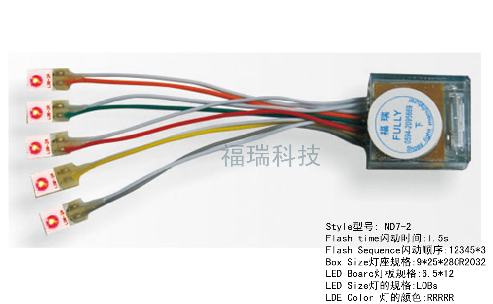 LEDЬS 
P(gun)I: