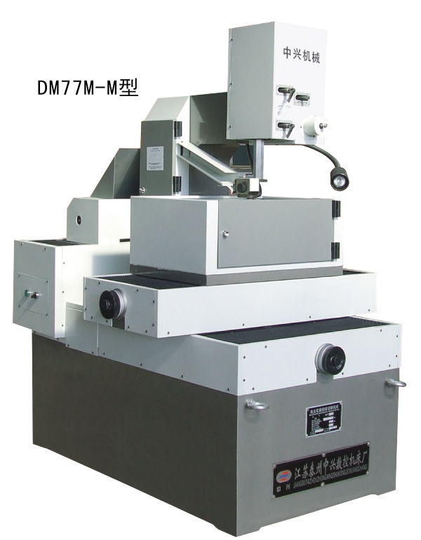 ZXDK77-M߽z 
PI: