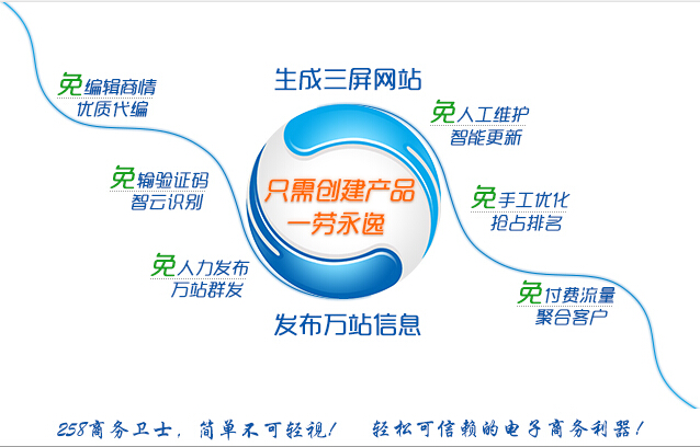 h_(d)(yng)?xn)r(ji)ߵ258̄(w)l(wi)ʿ(w)258̄(w)l(wi)ʿЈ(chng) 
P(gun)I:
