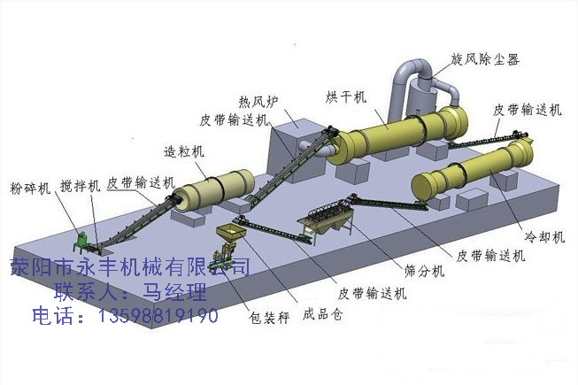 a(chn)(xin)S(chng)ֱN(xio)SC(j)е(gu)(ni)ЙC(j)a(chn)(xin)(yng) 
P(gun)I:
