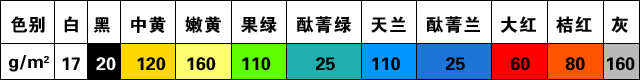Ir䓌ɫ{x|ͺϲϲ䓌ɫ{䓌ɫ{ 
PI: