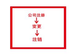 (j)Ϲ˾ע(c)ͨI(y)kٸЧ빫˾ע(c) 
P(gun)I: