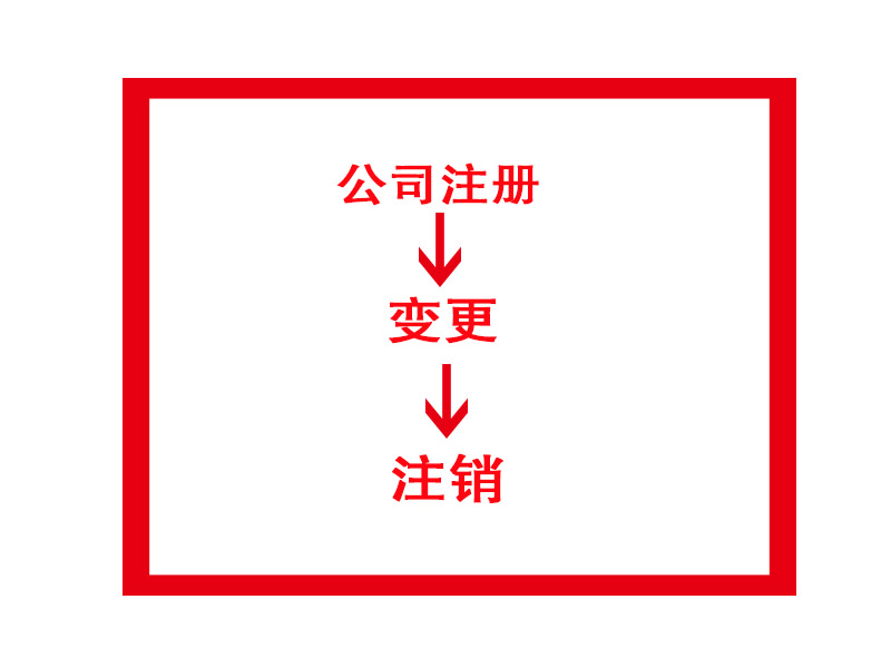 (j)Ϲ˾עNҪl(shu)ͨI(y)ԃI(y)kNķ(w)I(y) 
P(gun)I: