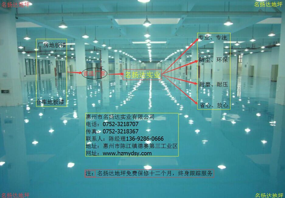 |SذxP_܇gƺ˾ 
PI: