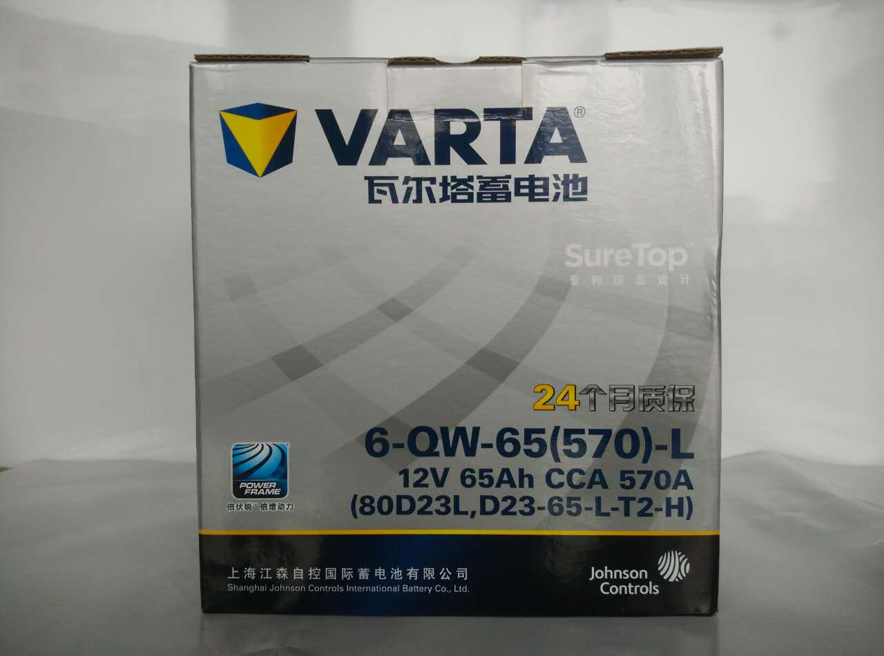 _YR늳ضߠ  MTbWַwww.vartadg.com     B 
PI: