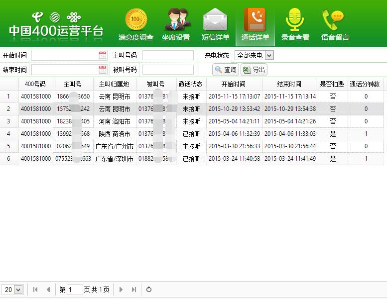 400ԒG˼SƼ˾Ҫx|F400 
PI: