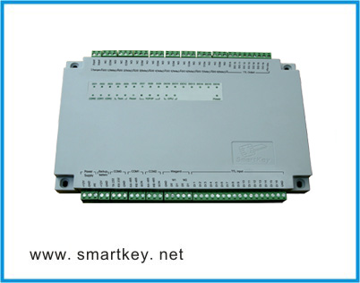 TW(wng)jT/2T/TCP/IPW(wng)jTT/W(wng)jTC/W(wng)j 
PI: