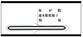 䓰āֹˮGB䓰āֹˮ߅ֹˮBWֹˮ 
PI:2011-01-16