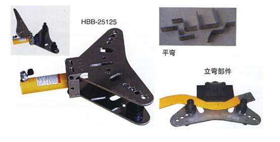 ~ۏC(j)(ƽC(j)M)CB-125D 
P(gun)I: