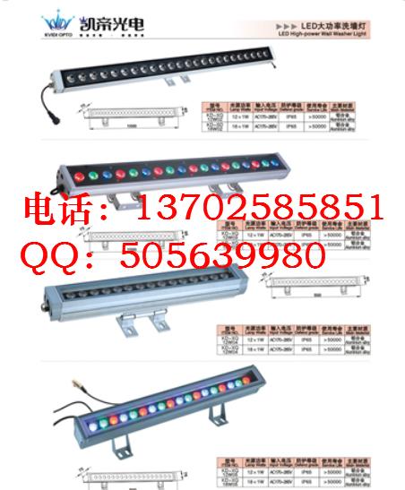 LEDϴ 
P(gun)I: