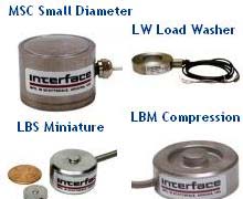 LBSLBM(gu)interface С͆Ή 
P(gun)I: