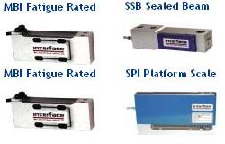 MBSSBSPI(gu)interface (li)ʽ 
P(gun)I:
